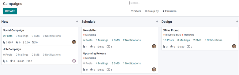 Dasbhoard view of different Campaigns in the Odoo SMS Marketing app, separated by stage.